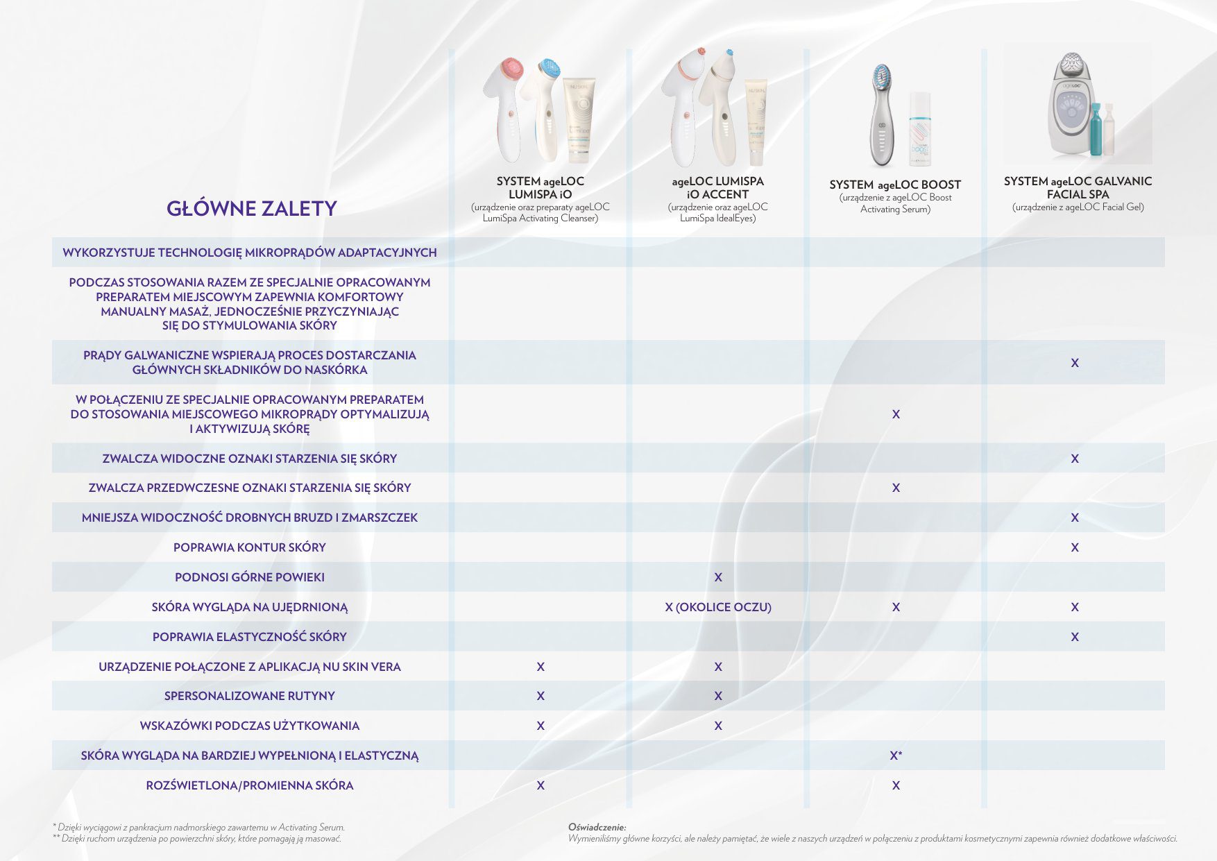 NS_Devices_24032022_p13_150dpi-min