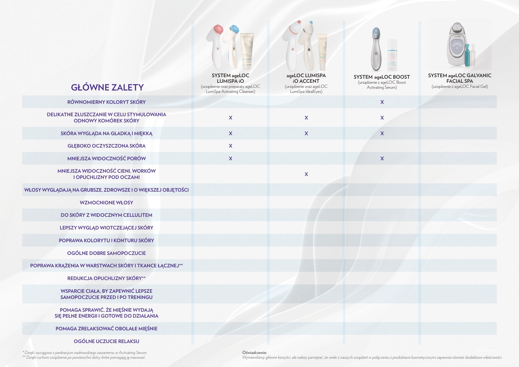 NS_Devices_24032022_p14_150dpi-min