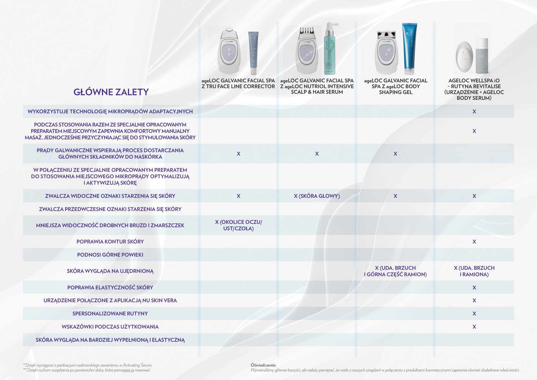 NS_Devices_24032022_p15_150dpi-min