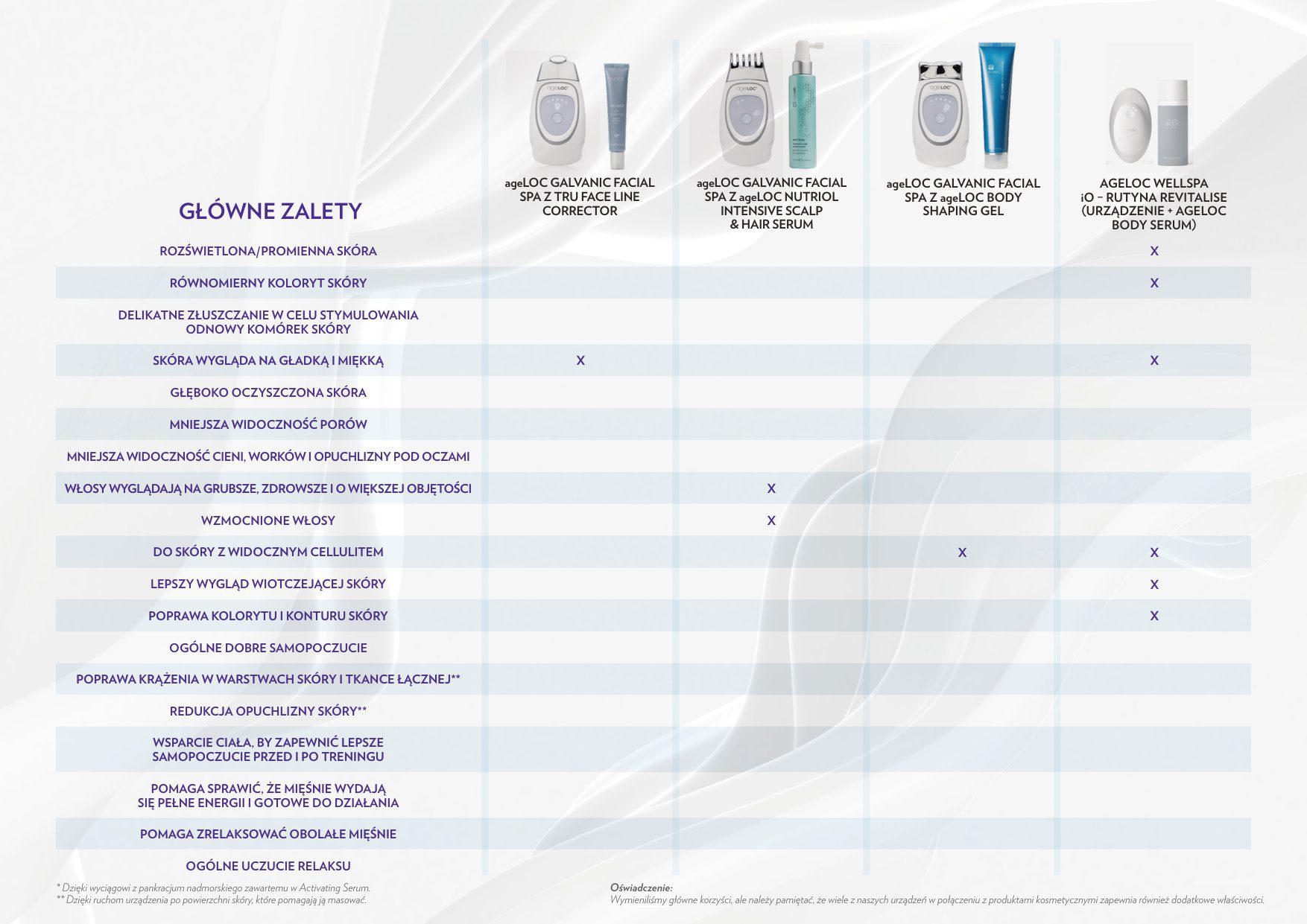 NS_Devices_24032022_p16_150dpi-min