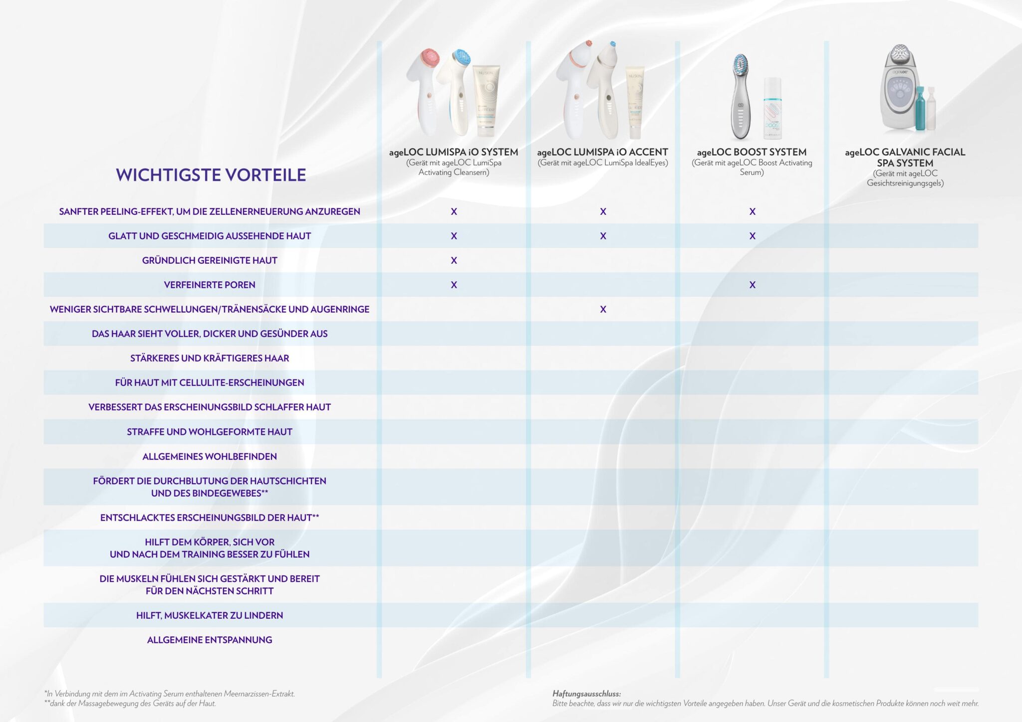 NS_Devices_24032022_de-DE_page_14-min