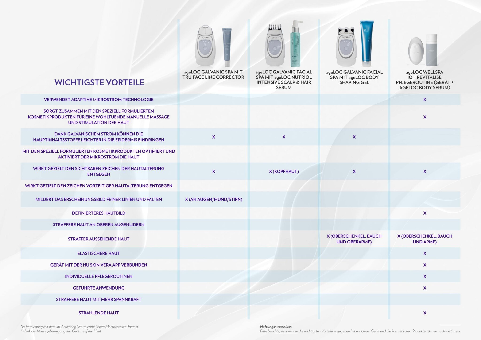 NS_Devices_24032022_de-DE_page_15-min