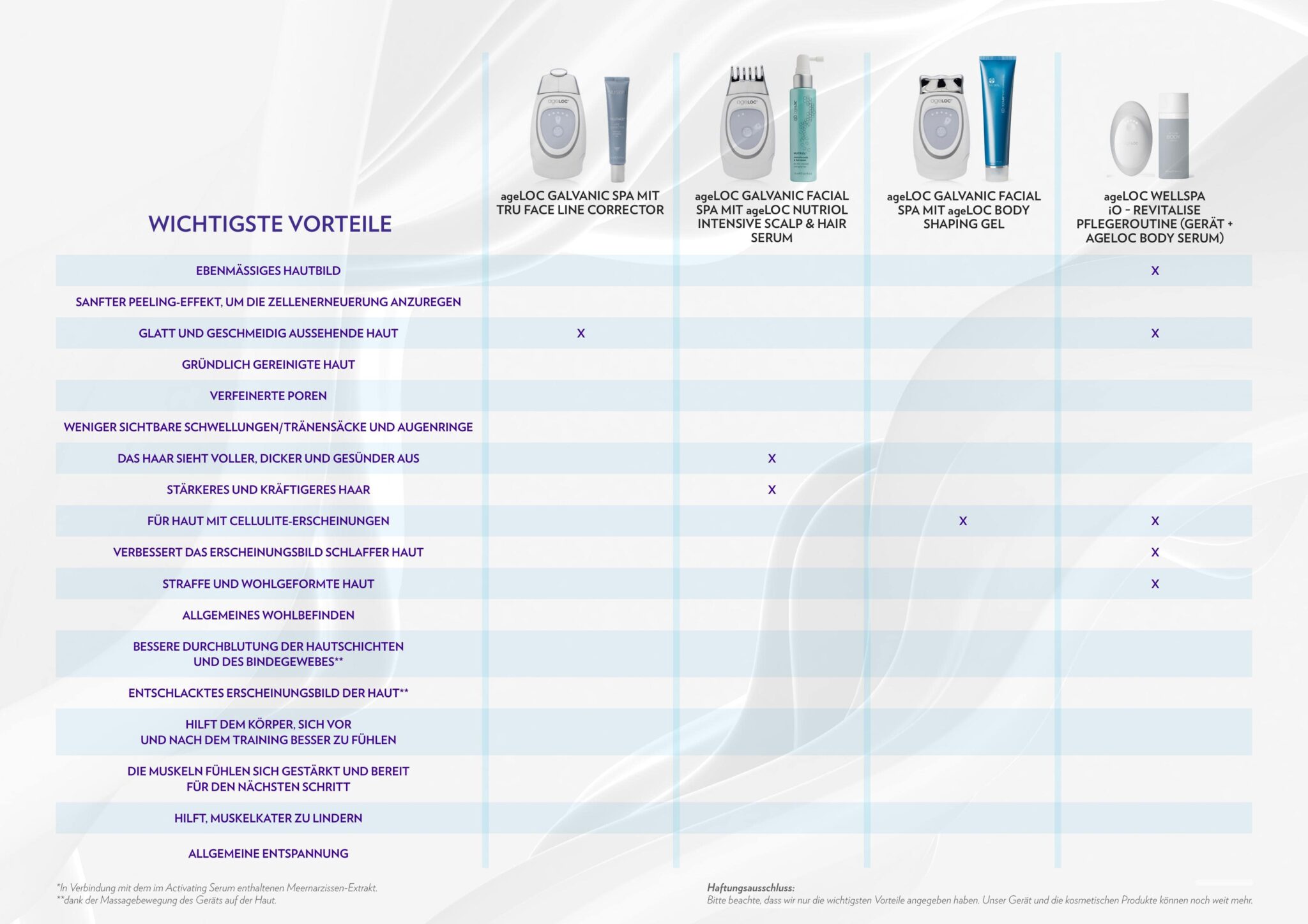 NS_Devices_24032022_de-DE_page_16-min