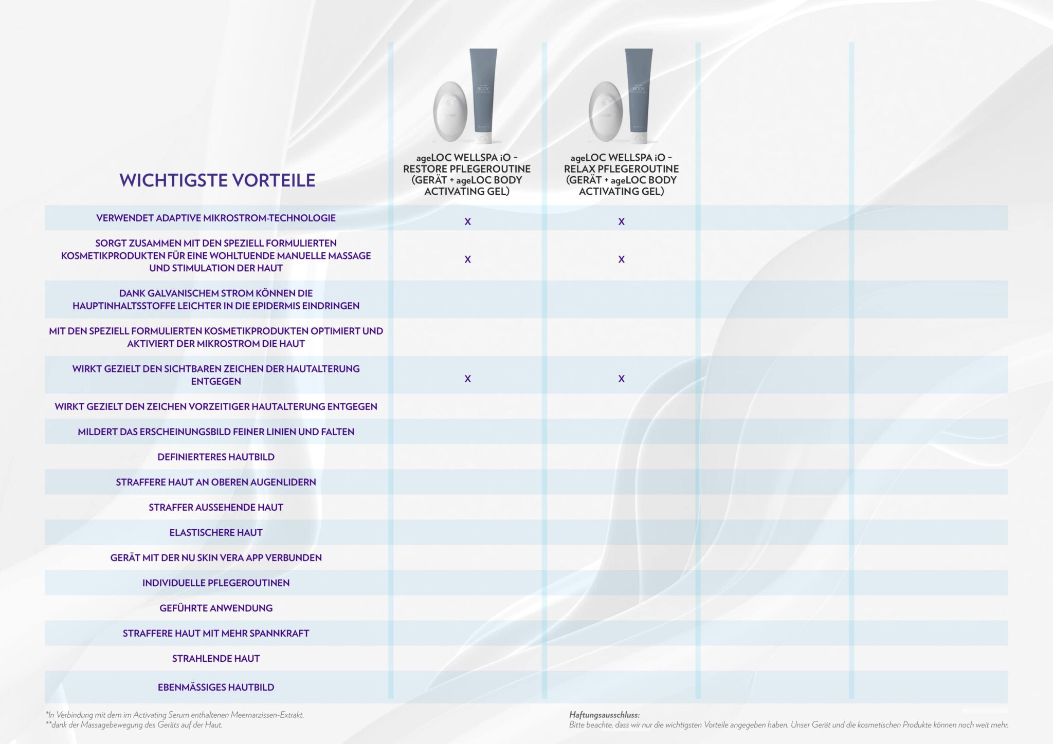 NS_Devices_24032022_de-DE_page_17-min