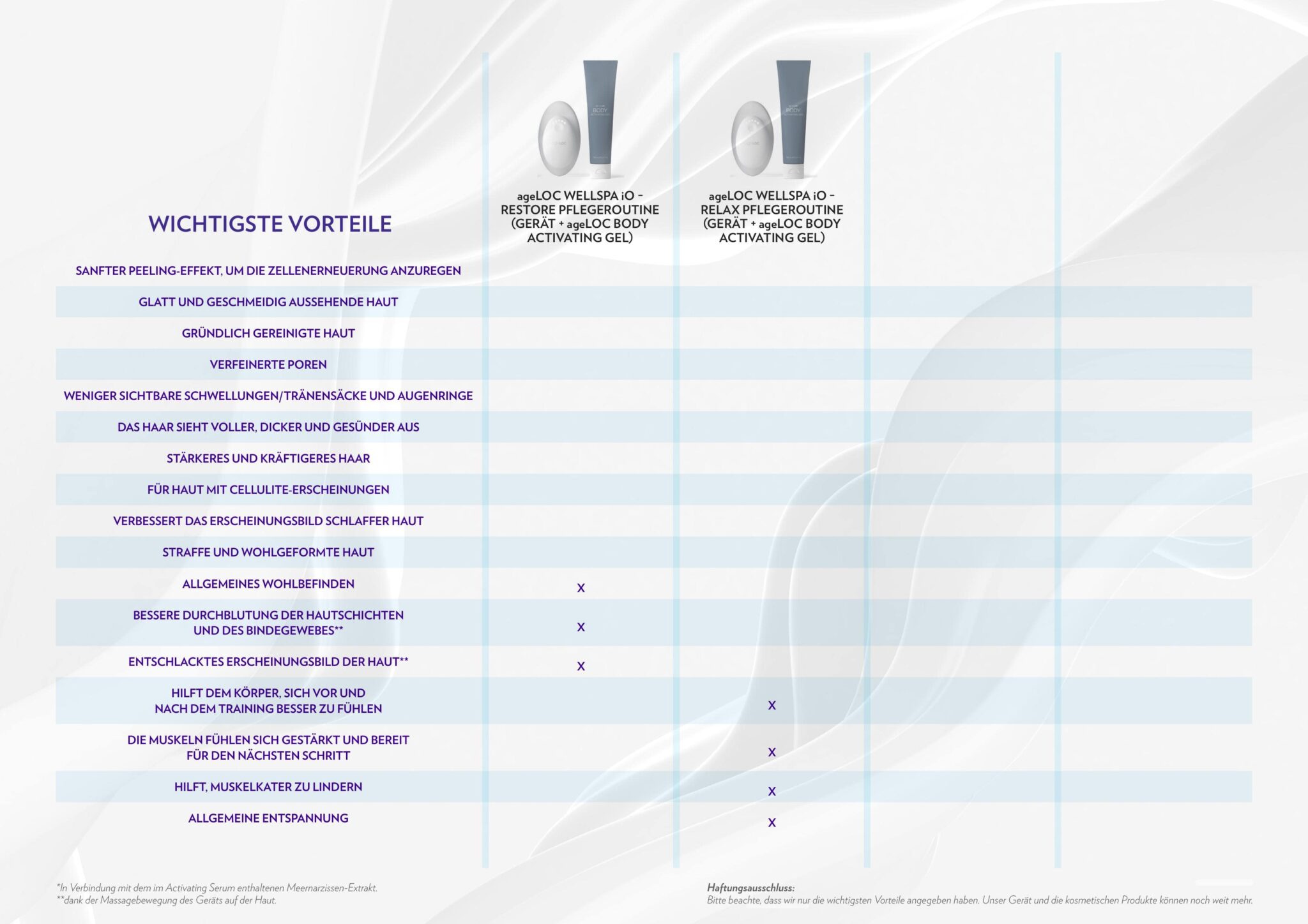 NS_Devices_24032022_de-DE_page_18-min