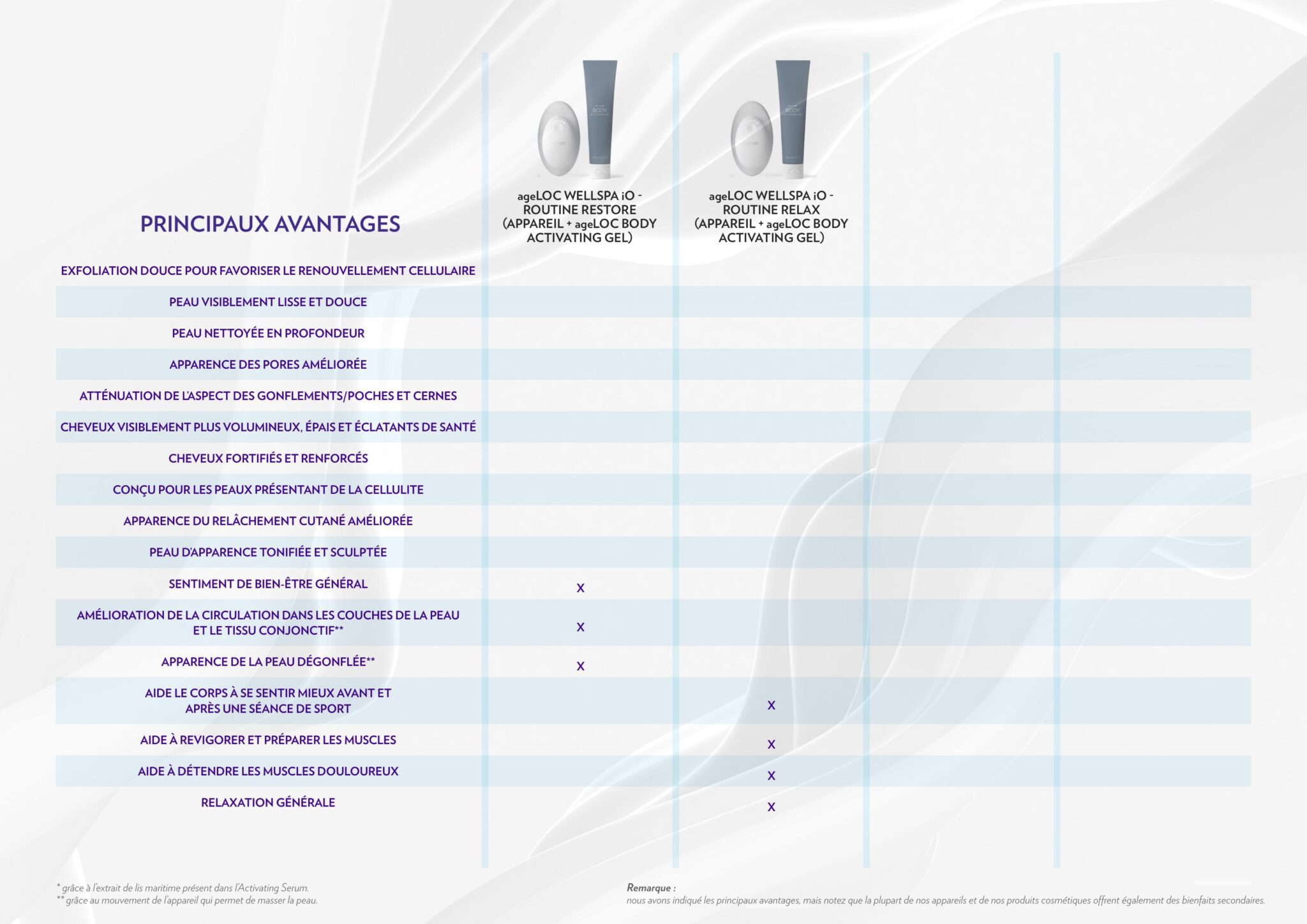 NS_Devices_24032022_fr_page18-min
