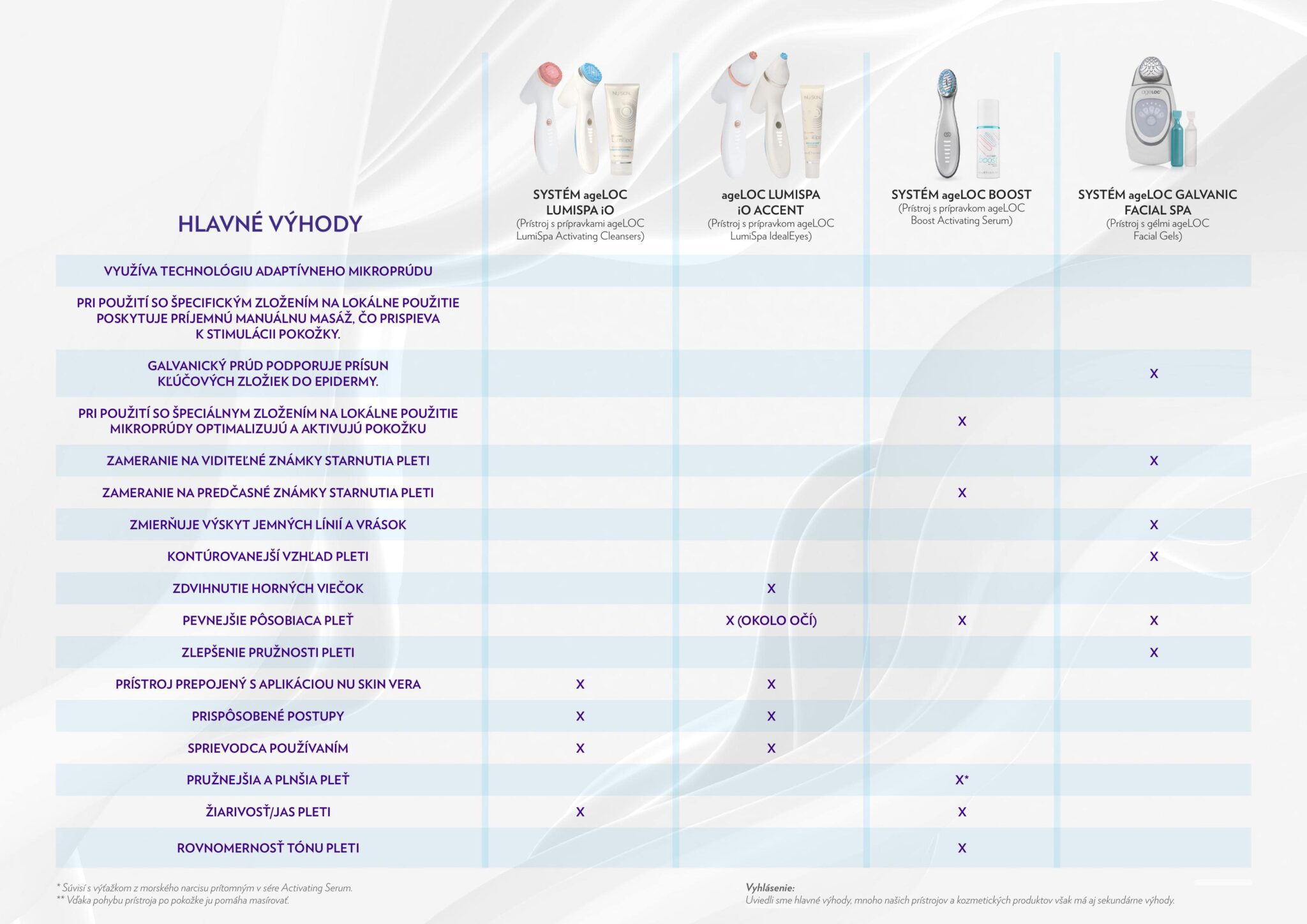 NS_Devices_24032022_page13-min