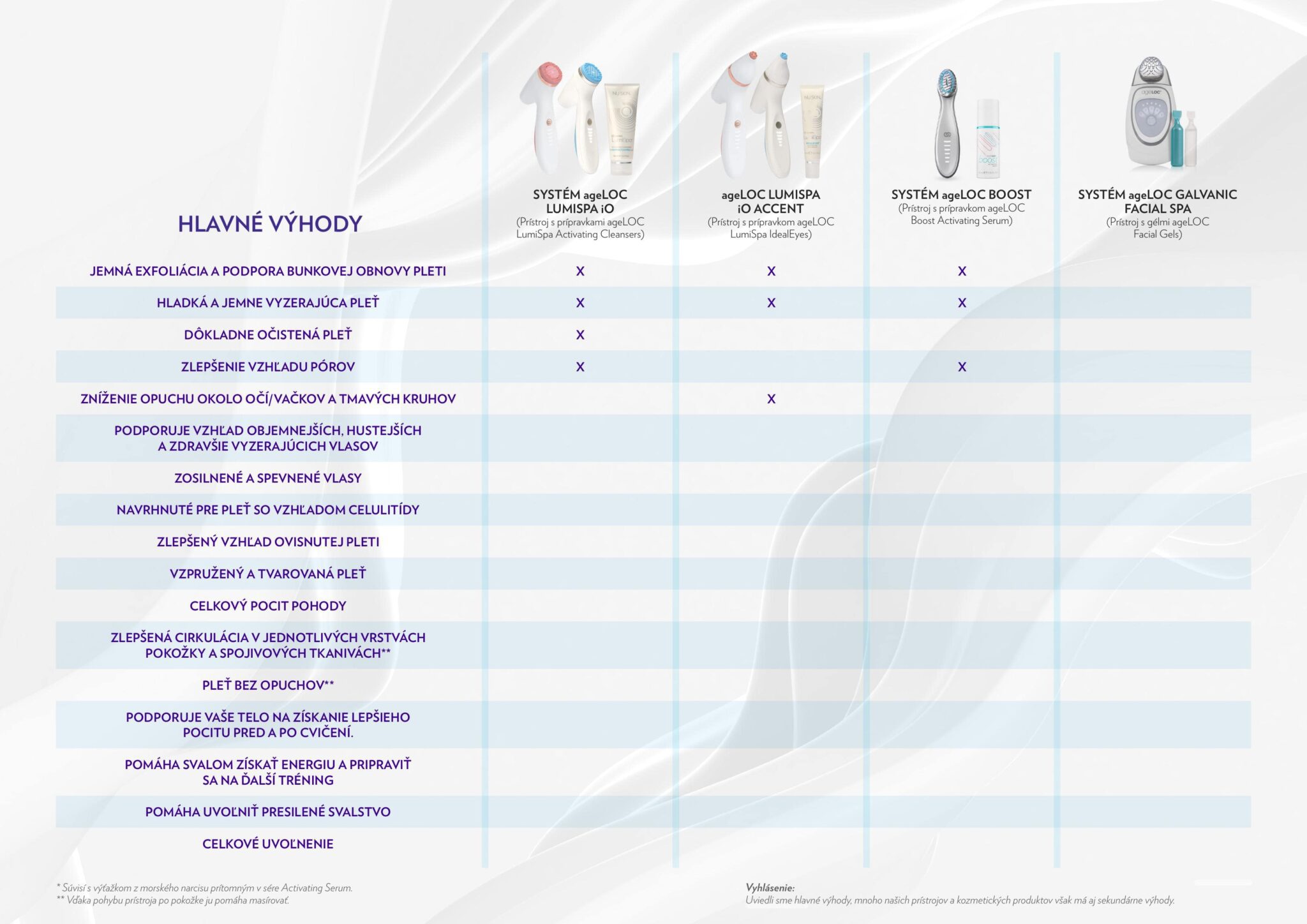NS_Devices_24032022_page14-min
