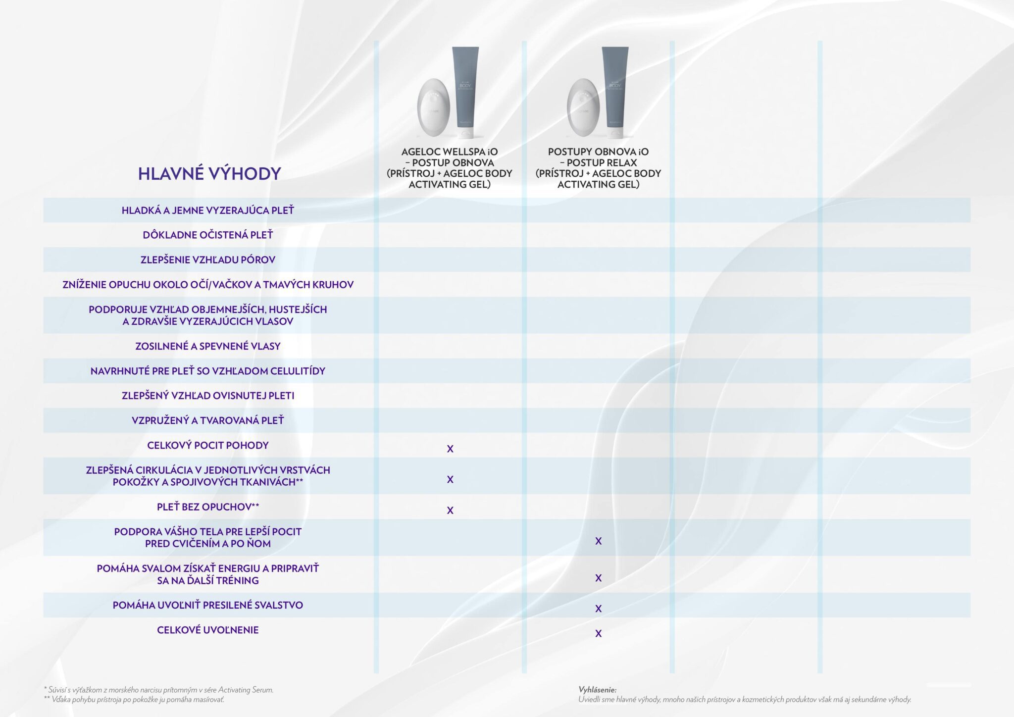 NS_Devices_24032022_page18-min