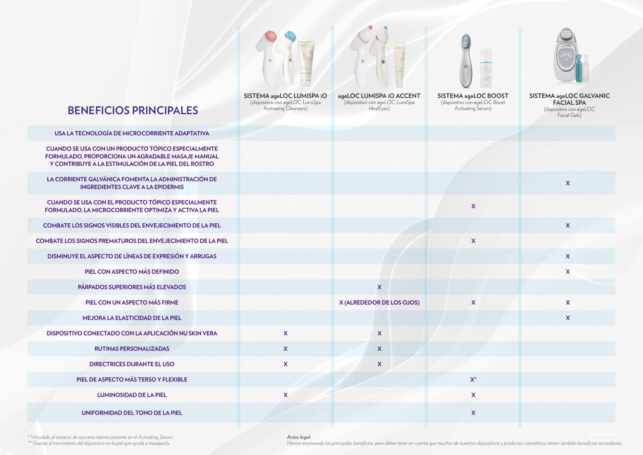 NS_Devices_page13-min