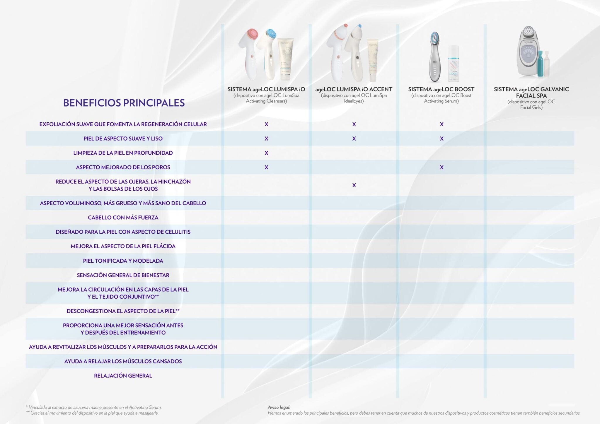 NS_Devices_page14-min