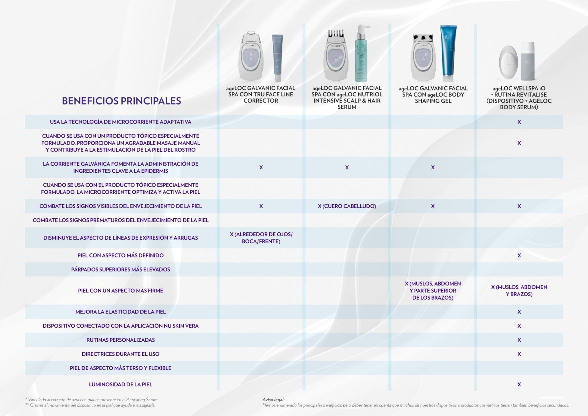 NS_Devices_page15-min
