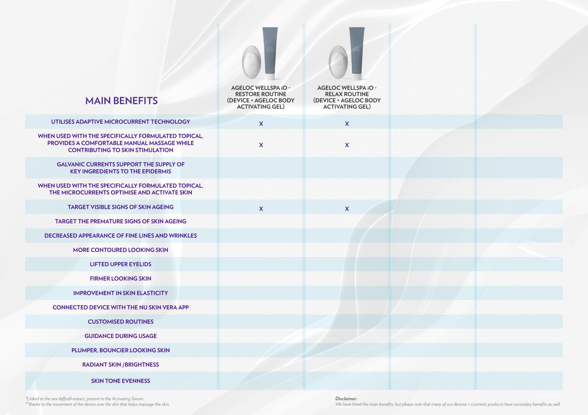 Nu_Skin_Devices_page17