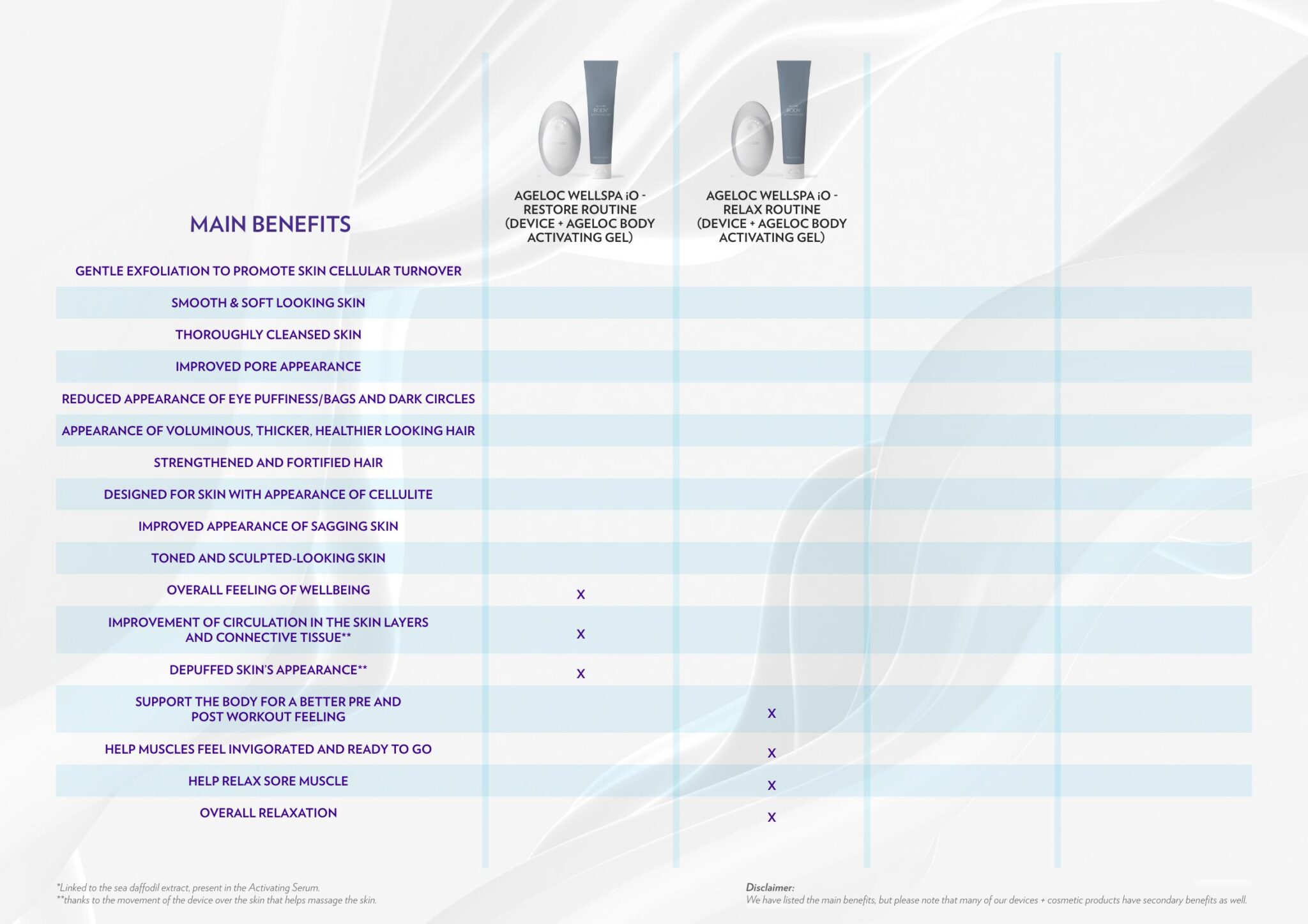 Nu_Skin_Devices_page18