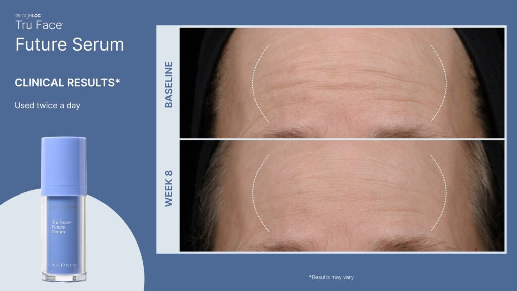 ageLOC Tru Face Future Serum Clinical Results Post 1-min