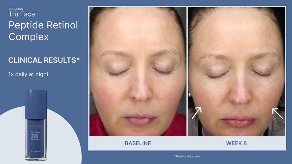 ageLOC Tru Face Peptide Retinol Complex Clinical Results Post 1-min