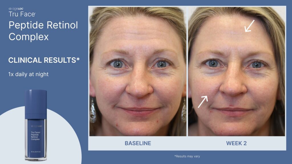 ageLOC Tru Face Peptide Retinol Complex Clinical Results Post 2-min