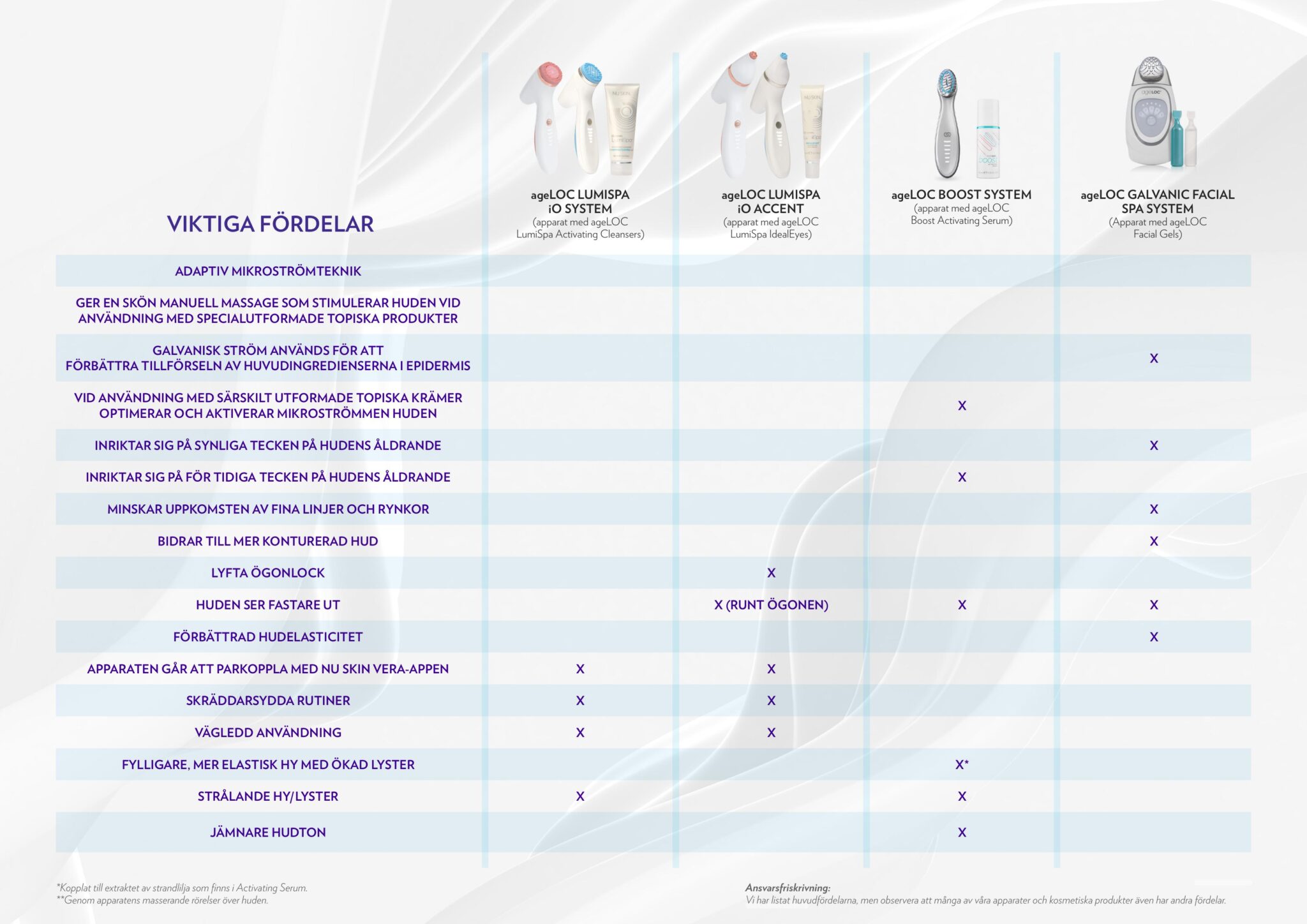 NS_Devices_24032022_page13 (1)