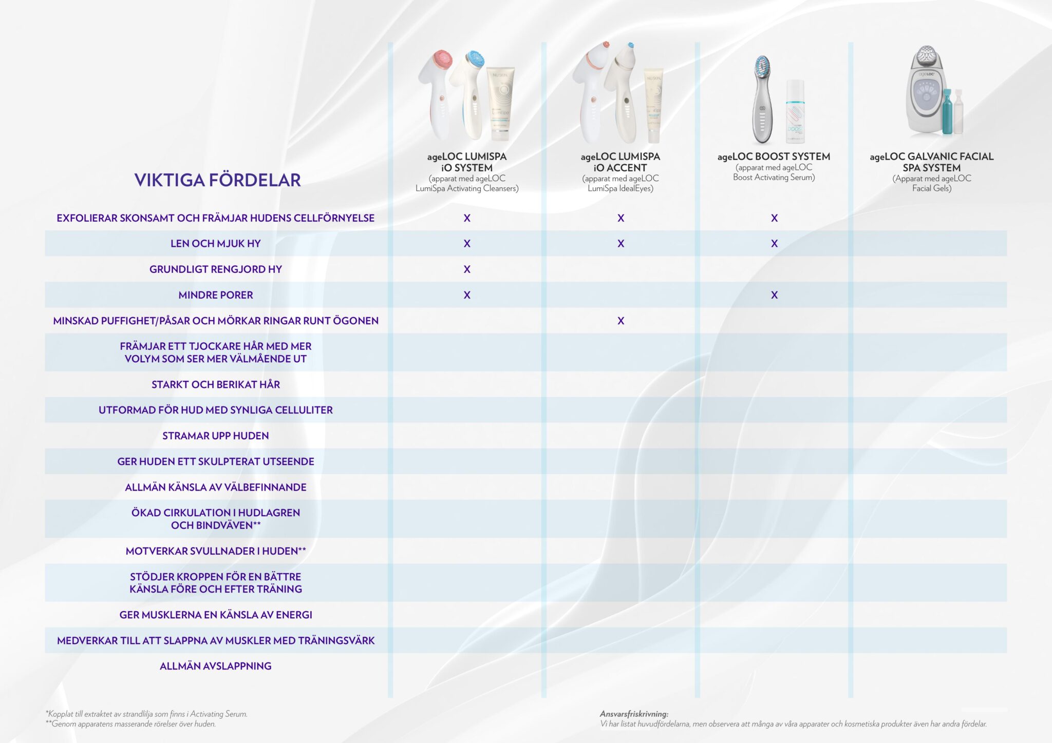 NS_Devices_24032022_page14 (1)