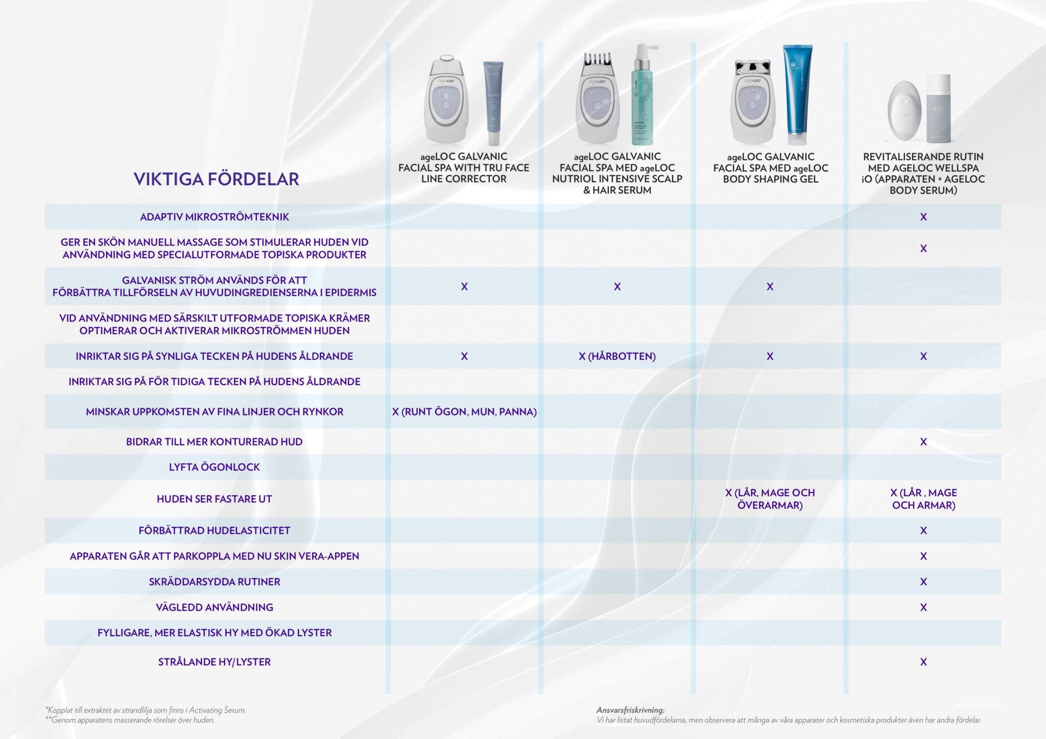 NS_Devices_24032022_page15 (1)