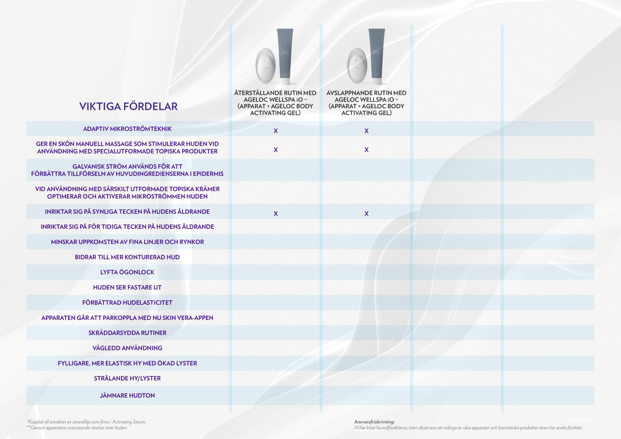 NS_Devices_24032022_page17 (1)