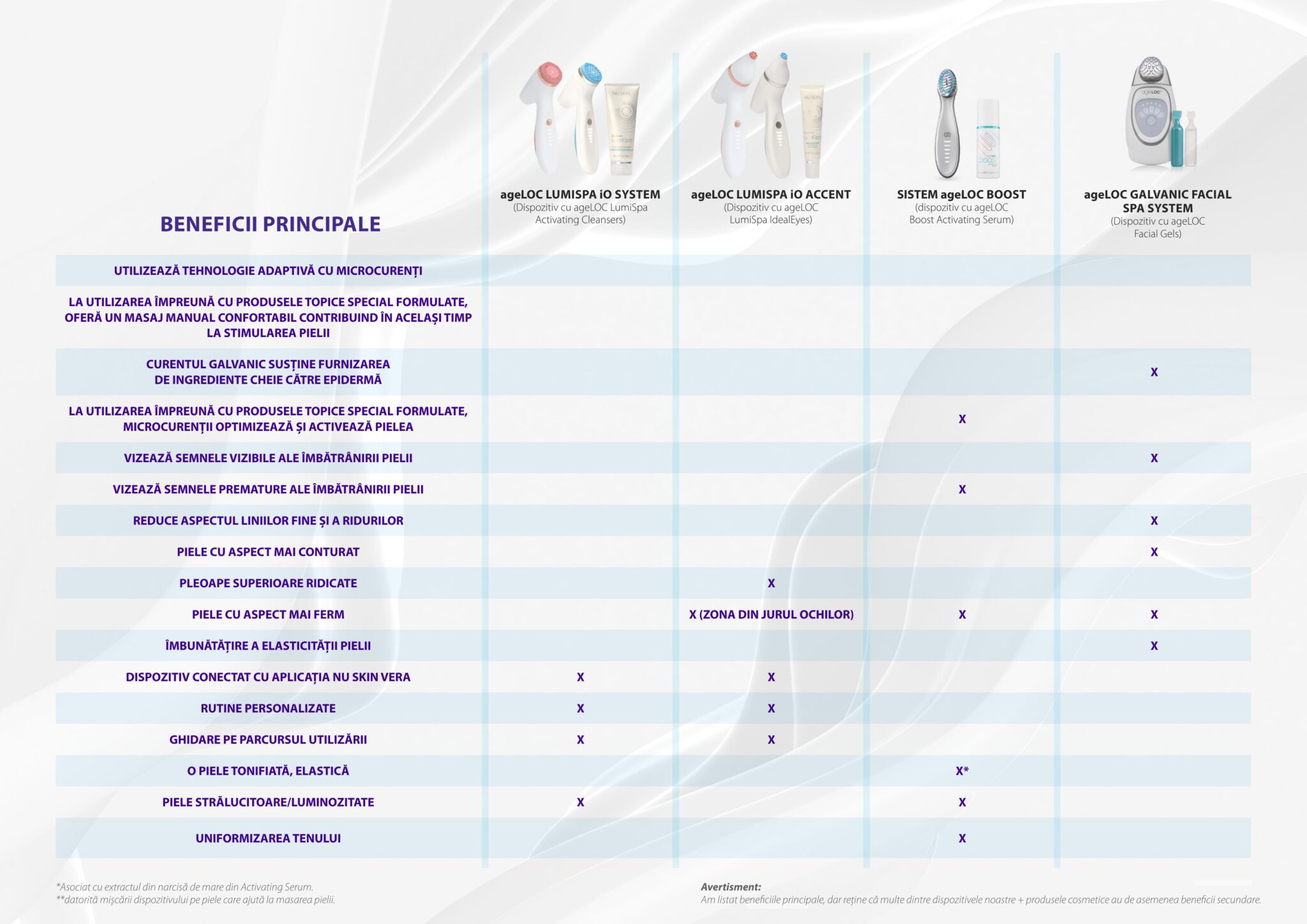 NS_Devices_page13 (1)