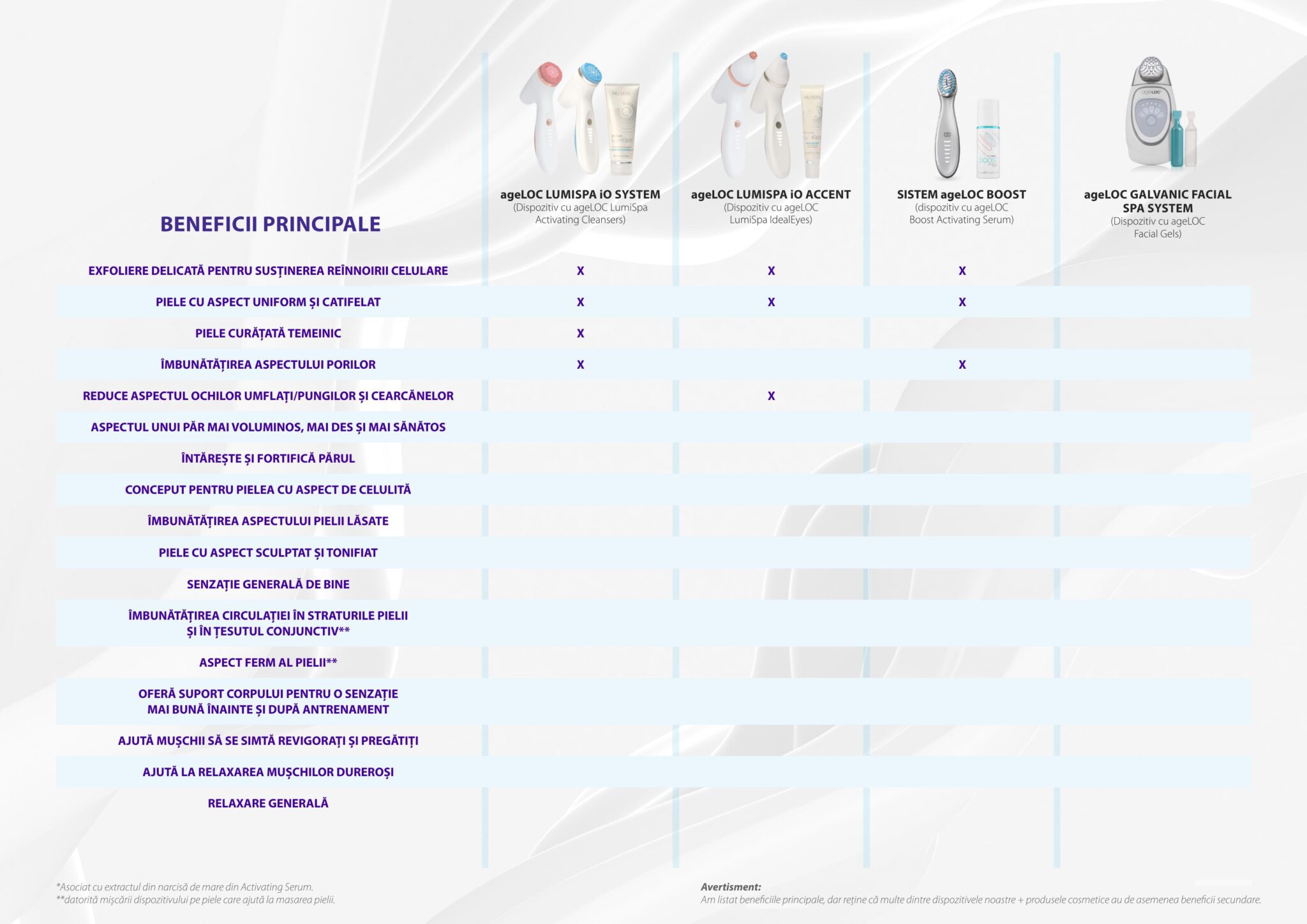 NS_Devices_page14 (1)