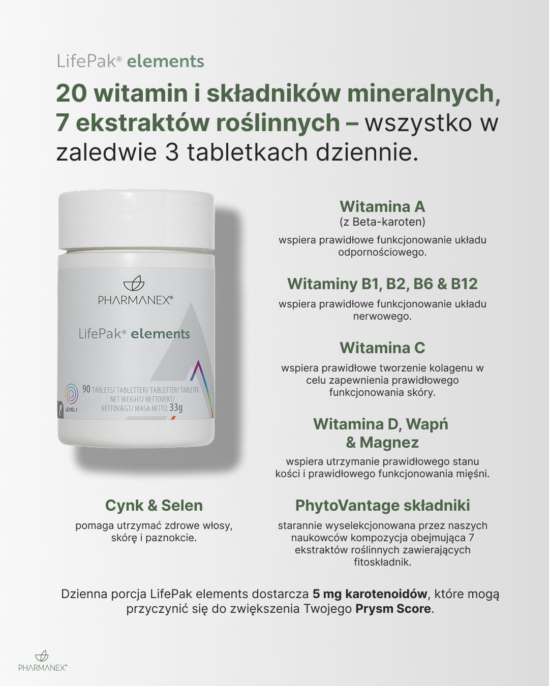 lifepak_elements_fab_benefits_PL